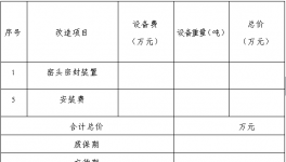 山西中條山回轉窯招標